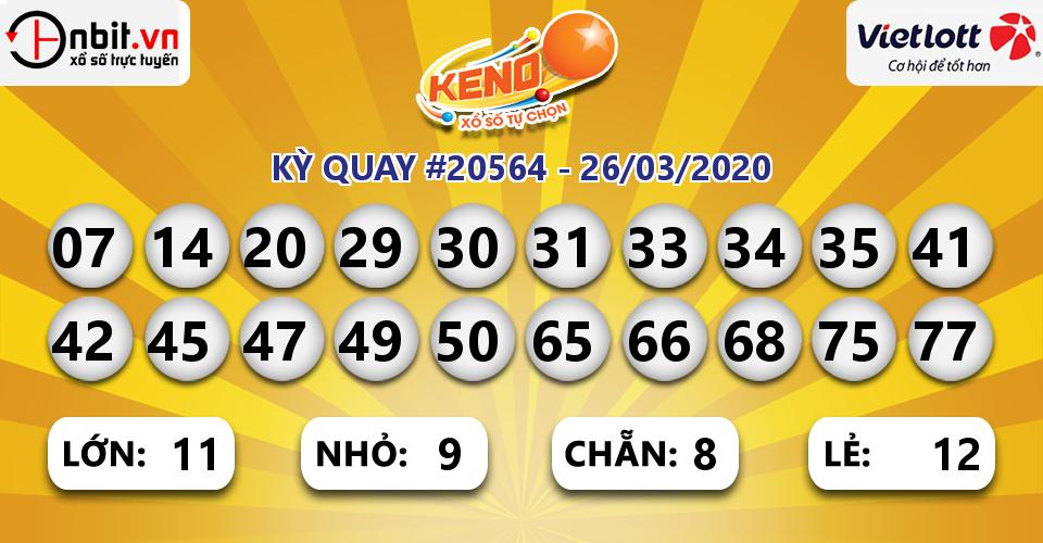 Cập nhật kết quả xổ số Vietlott Keno ngày 26/03/2020