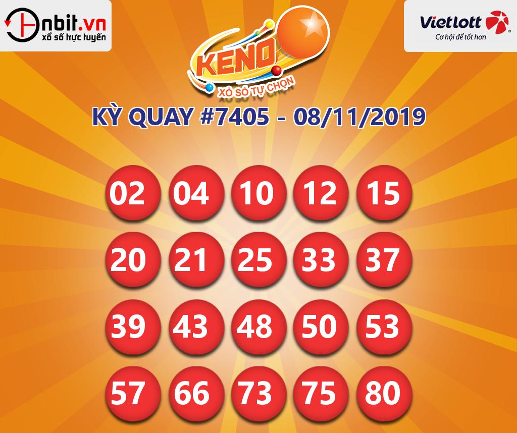 Cập nhật kết quả xổ số Vietlott Keno ngày 08/11/2019