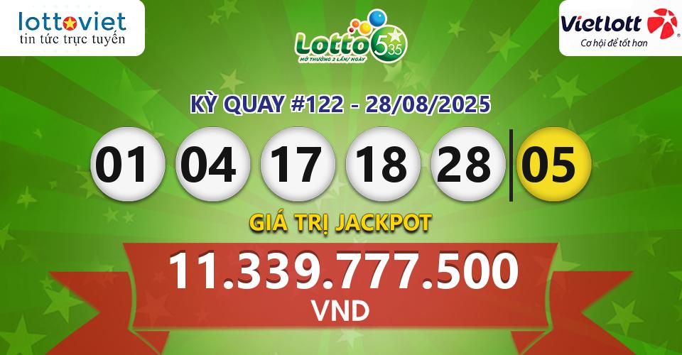 Cập nhật kết quả xổ số Vietlott Lotto 5/35 hôm nay ngày 28/08/2025