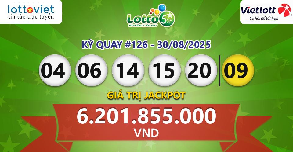 Cập nhật kết quả xổ số Vietlott Lotto 5/35 hôm nay ngày 30/08/2025