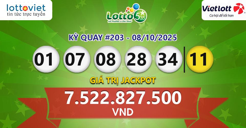 Cập nhật kết quả xổ số Vietlott Lotto 5/35 hôm nay ngày 08/10/2025