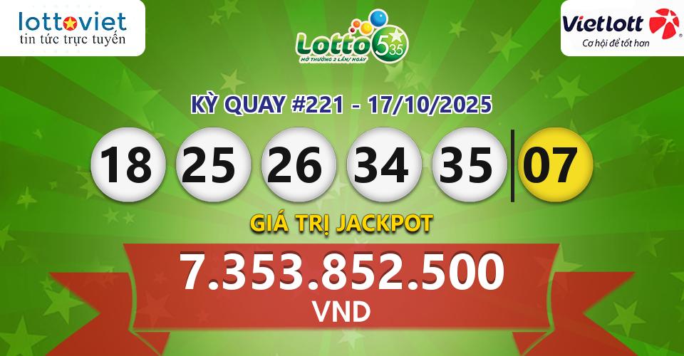 Cập nhật kết quả xổ số Vietlott Lotto 5/35 hôm nay ngày 17/10/2025