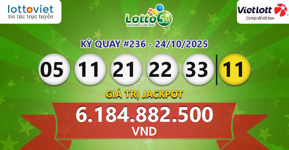 Cập nhật kết quả xổ số Vietlott Lotto 5/35 hôm nay ngày 24/10/2025