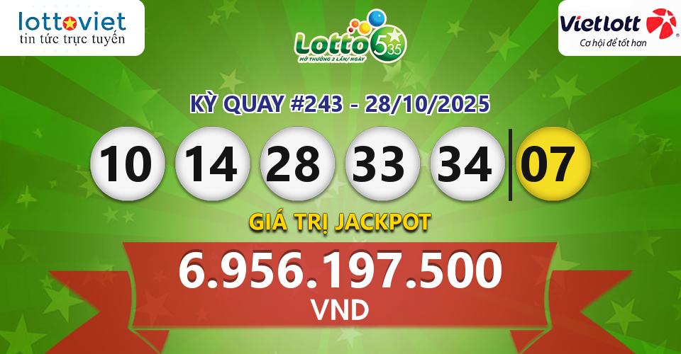 Cập nhật kết quả xổ số Vietlott Lotto 5/35 hôm nay ngày 28/10/2025