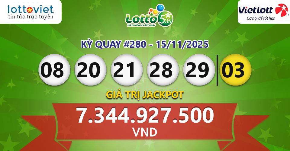 Cập nhật kết quả xổ số Vietlott Lotto 5/35 hôm nay ngày 15/11/2025