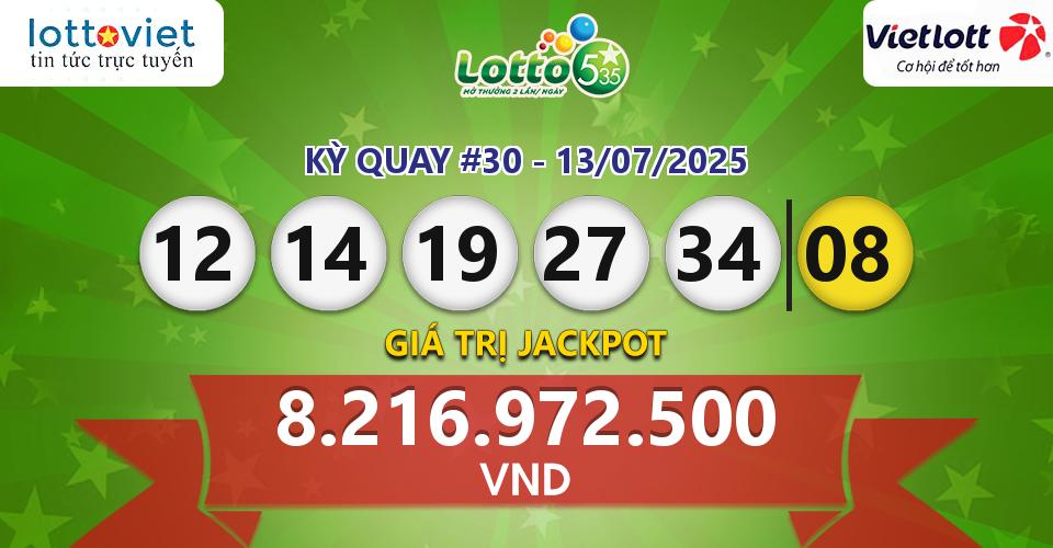 Cập nhật kết quả xổ số Vietlott Lotto 5/35 hôm nay ngày 13/07/2025