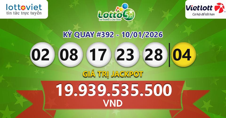 Cập nhật kết quả xổ số Vietlott Lotto 5/35 hôm nay ngày 10/01/2026