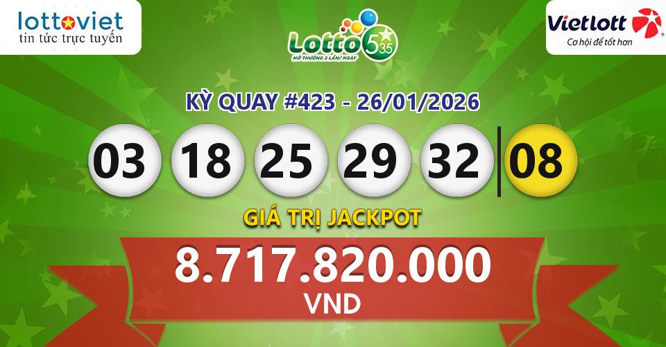 Cập nhật kết quả xổ số Vietlott Lotto 5/35 hôm nay ngày 26/01/2026