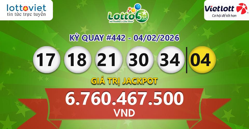 Cập nhật kết quả xổ số Vietlott Lotto 5/35 hôm nay ngày 04/02/2026