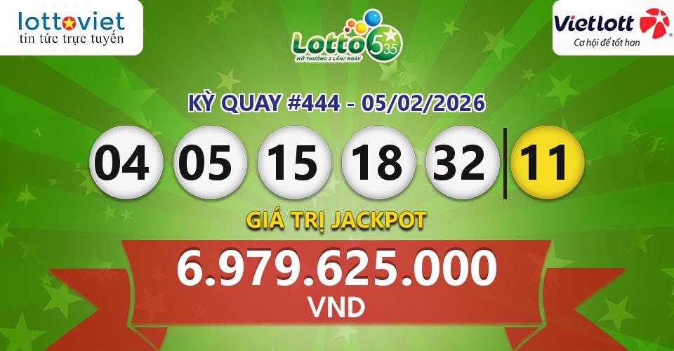 Cập nhật kết quả xổ số Vietlott Lotto 5/35 hôm nay ngày 05/02/2026
