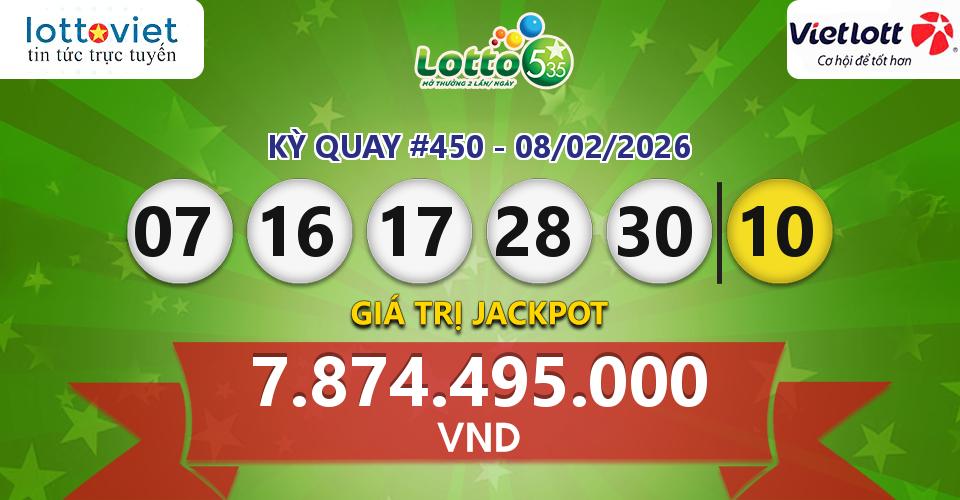 Cập nhật kết quả xổ số Vietlott Lotto 5/35 hôm nay ngày 08/02/2026