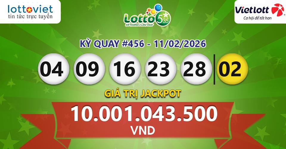 Cập nhật kết quả xổ số Vietlott Lotto 5/35 hôm nay ngày 11/02/2026