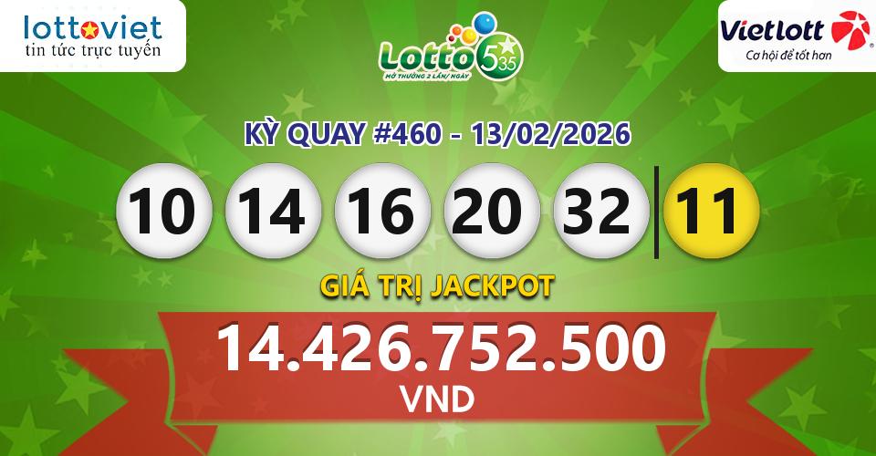 Cập nhật kết quả xổ số Vietlott Lotto 5/35 hôm nay ngày 13/02/2026