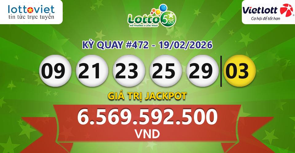 Cập nhật kết quả xổ số Vietlott Lotto 5/35 hôm nay ngày 19/02/2026