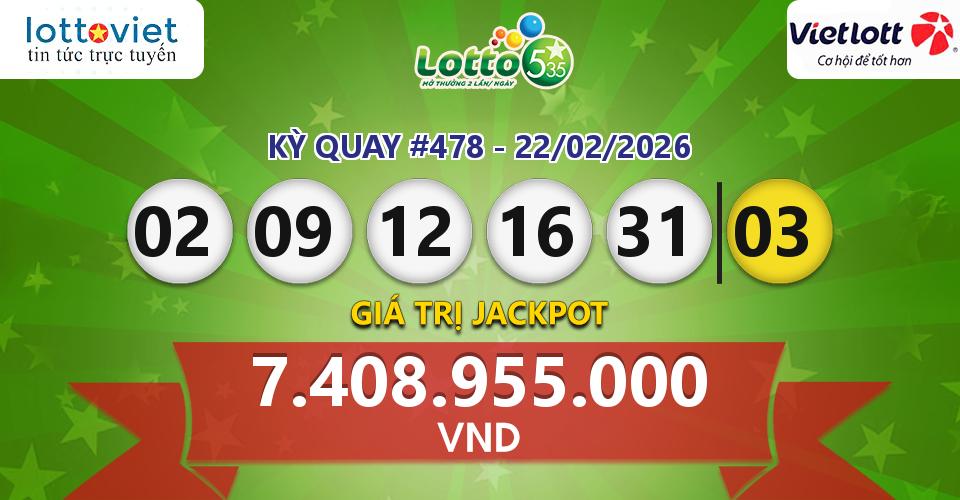Cập nhật kết quả xổ số Vietlott Lotto 5/35 hôm nay ngày 22/02/2026