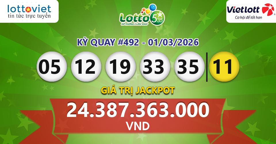 Cập nhật kết quả xổ số Vietlott Lotto 5/35 hôm nay ngày 01/03/2026