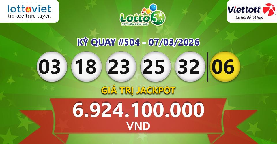Cập nhật kết quả xổ số Vietlott Lotto 5/35 hôm nay ngày 07/03/2026