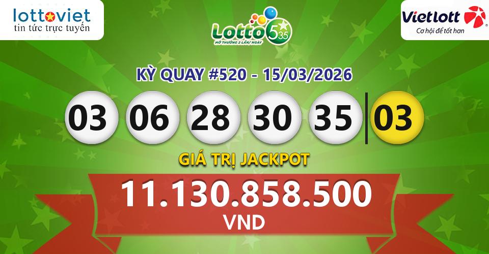 Cập nhật kết quả xổ số Vietlott Lotto 5/35 hôm nay ngày 15/03/2026