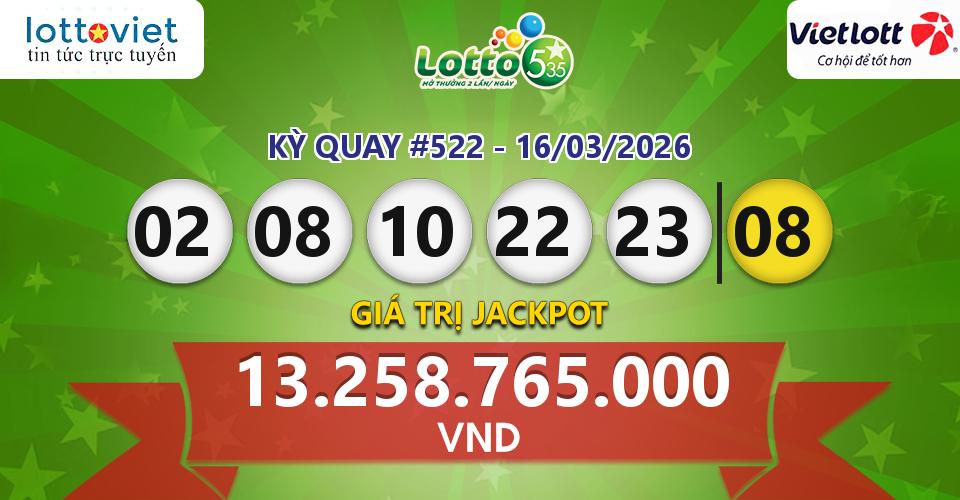 Cập nhật kết quả xổ số Vietlott Lotto 5/35 hôm nay ngày 16/03/2026