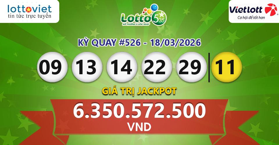 Cập nhật kết quả xổ số Vietlott Lotto 5/35 hôm nay ngày 18/03/2026