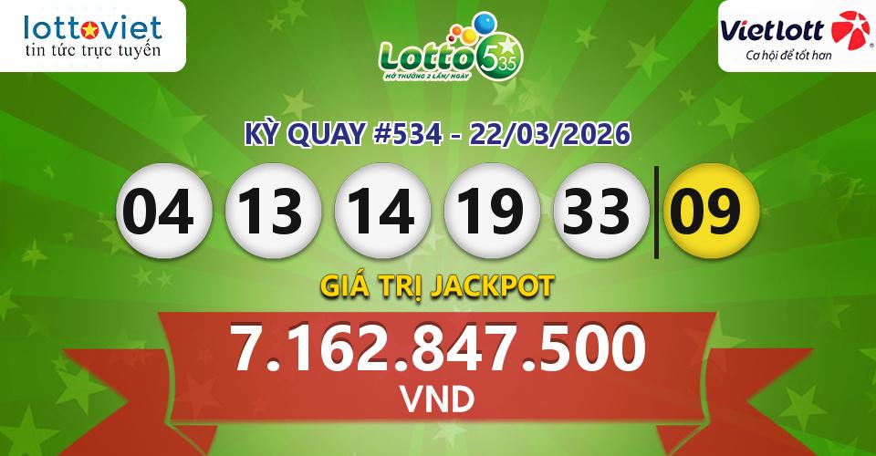 Cập nhật kết quả xổ số Vietlott Lotto 5/35 hôm nay ngày 22/03/2026