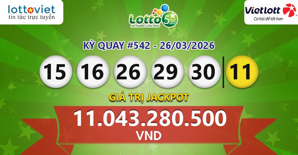 Cập nhật kết quả xổ số Vietlott Lotto 5/35 hôm nay ngày 26/03/2026