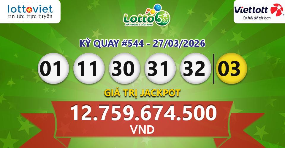 Cập nhật kết quả xổ số Vietlott Lotto 5/35 hôm nay ngày 27/03/2026