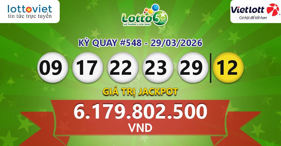 Cập nhật kết quả xổ số Vietlott Lotto 5/35 hôm nay ngày 29/03/2026