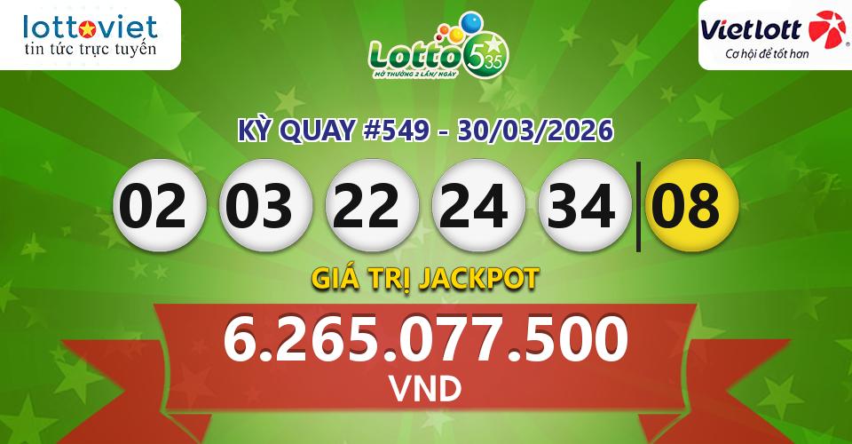 Cập nhật kết quả xổ số Vietlott Lotto 5/35 hôm nay ngày 30/03/2026