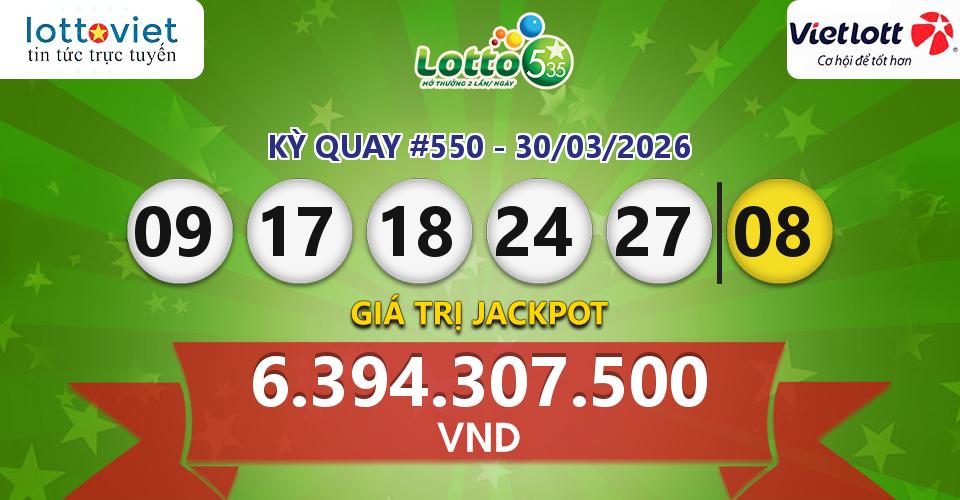 Cập nhật kết quả xổ số Vietlott Lotto 5/35 hôm nay ngày 30/03/2026