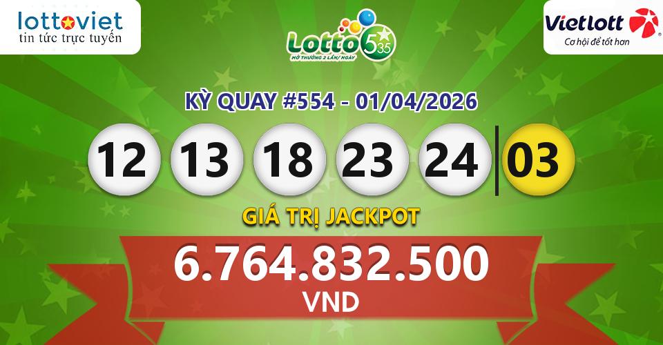 Cập nhật kết quả xổ số Vietlott Lotto 5/35 hôm nay ngày 01/04/2026