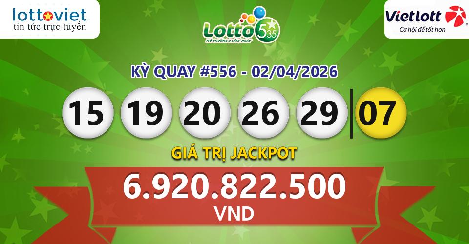 Cập nhật kết quả xổ số Vietlott Lotto 5/35 hôm nay ngày 02/04/2026