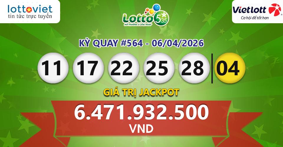 Cập nhật kết quả xổ số Vietlott Lotto 5/35 hôm nay ngày 06/04/2026
