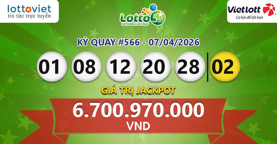 Cập nhật kết quả xổ số Vietlott Lotto 5/35 hôm nay ngày 07/04/2026