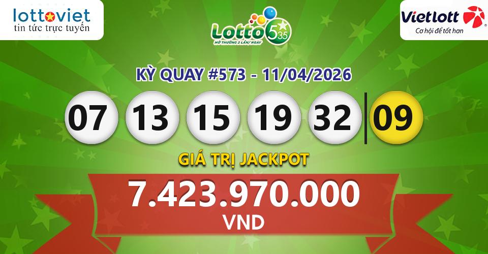 Cập nhật kết quả xổ số Vietlott Lotto 5/35 hôm nay ngày 11/04/2026