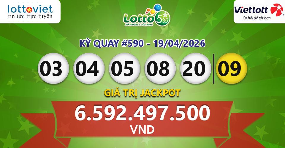 Cập nhật kết quả xổ số Vietlott Lotto 5/35 hôm nay ngày 19/04/2026