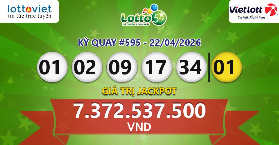 Cập nhật kết quả xổ số Vietlott Lotto 5/35 hôm nay ngày 22/04/2026