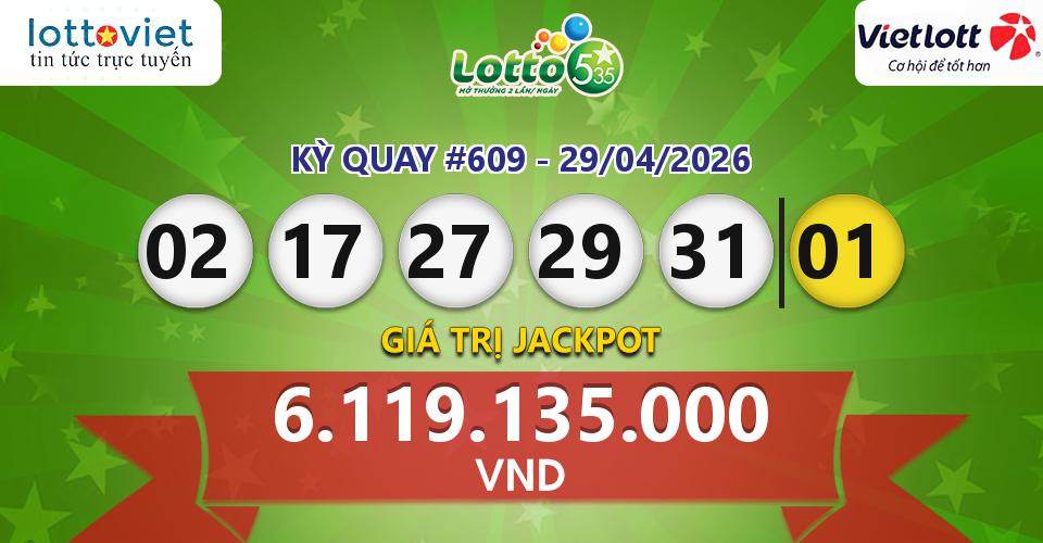 Cập nhật kết quả xổ số Vietlott Lotto 5/35 hôm nay ngày 29/04/2026