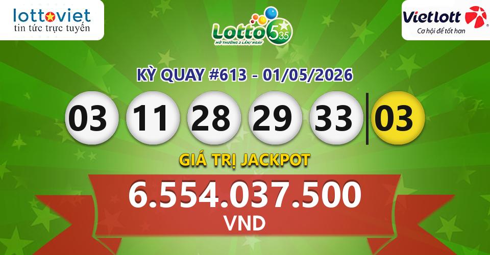 Cập nhật kết quả xổ số Vietlott Lotto 5/35 hôm nay ngày 01/05/2026