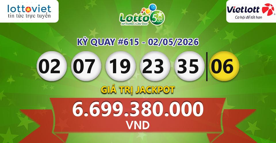 Cập nhật kết quả xổ số Vietlott Lotto 5/35 hôm nay ngày 02/05/2026