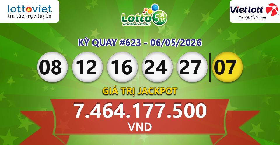 Cập nhật kết quả xổ số Vietlott Lotto 5/35 hôm nay ngày 06/05/2026