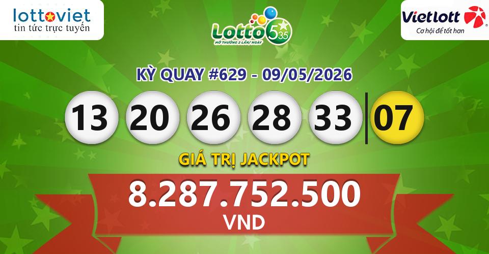 Cập nhật kết quả xổ số Vietlott Lotto 5/35 hôm nay ngày 09/05/2026