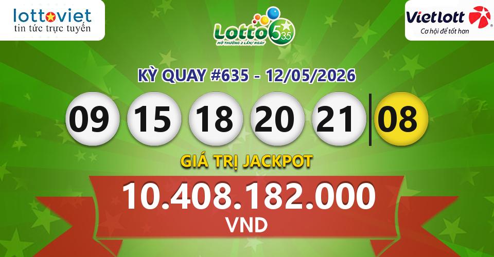 Cập nhật kết quả xổ số Vietlott Lotto 5/35 hôm nay ngày 12/05/2026