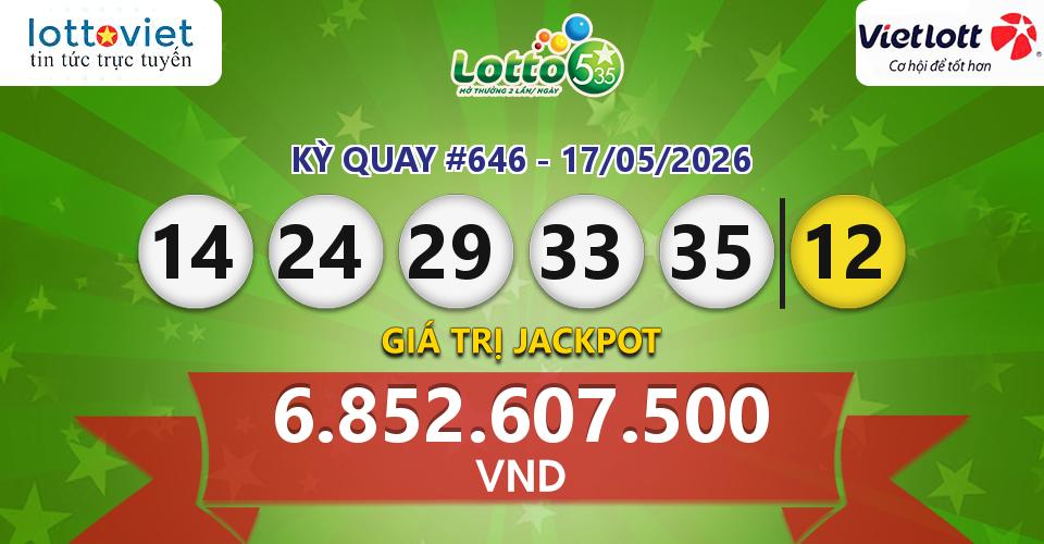 Cập nhật kết quả xổ số Vietlott Lotto 5/35 hôm nay ngày 17/05/2026