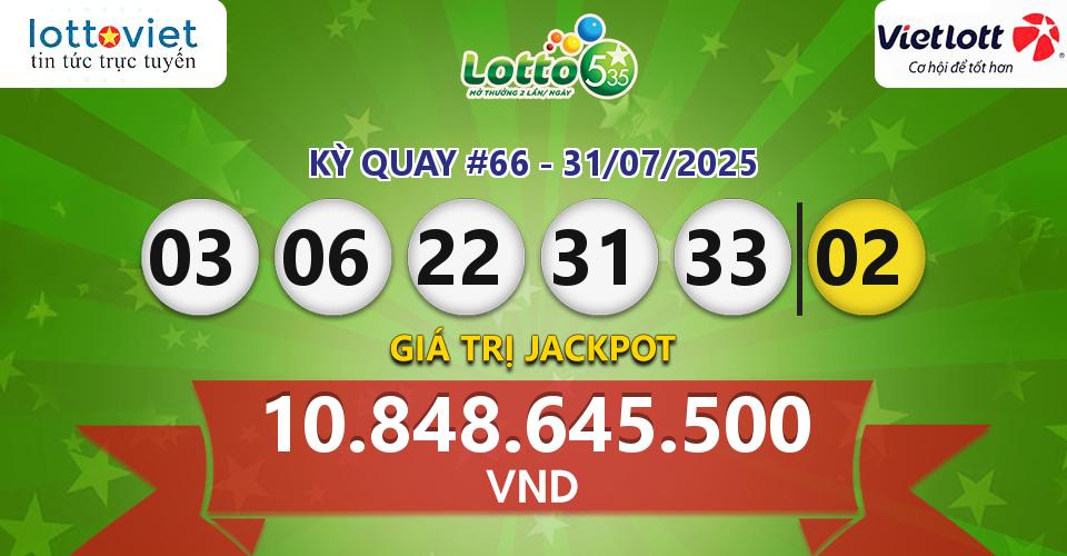 Cập nhật kết quả xổ số Vietlott Lotto 5/35 hôm nay ngày 31/07/2025