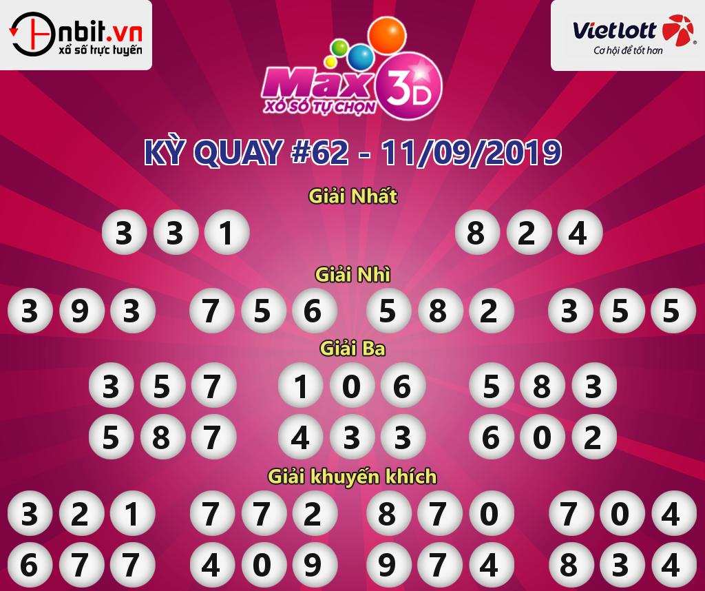 Cập nhật kết quả xổ số Vietlott Max3D ngày 11/09/2019