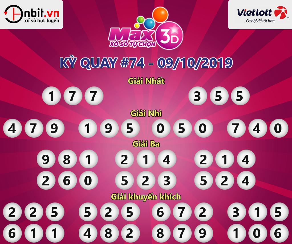 Cập nhật kết quả xổ số Vietlott Max3D ngày 09/10/2019