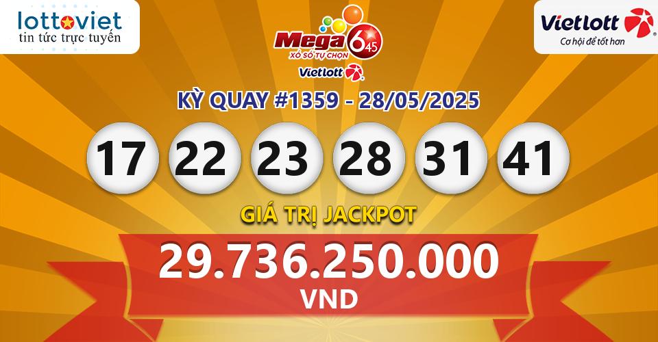 Cập nhật kết quả xổ số Vietlott Mega 6/45 hôm nay ngày 28/05/2025