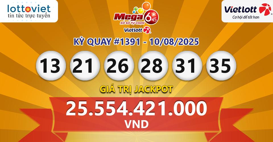 Cập nhật kết quả xổ số Vietlott Mega 6/45 hôm nay ngày 10/08/2025