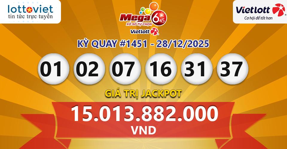 Cập nhật kết quả xổ số Vietlott Mega 6/45 hôm nay ngày 28/12/2025